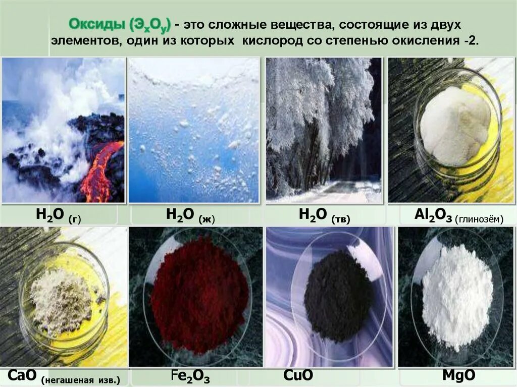 Оксиды в природе. Цветные оксиды в химии. Цвета оксидов в химии. Оксиды в природе рисунок.