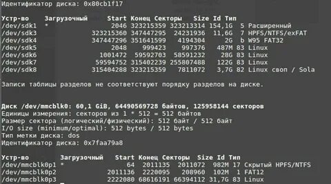Ответы на вопросы тестирования по линуксу