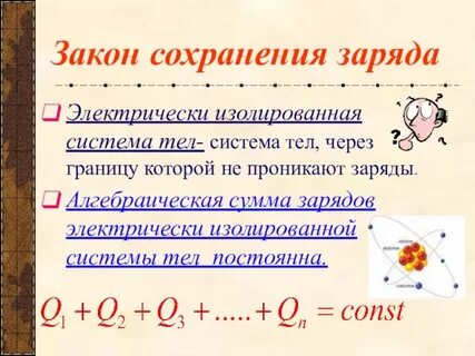 Тест 12 электрический заряд закон сохранения заряда