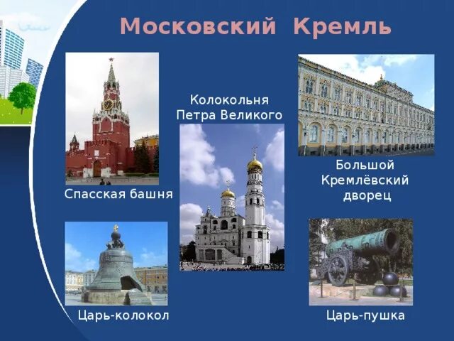 Подпиши достопримечательности московского кремля. Колокольня Ивана Великого и Спасская башня. Кремль Спасская башня ,царь_пушка.