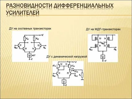 Виды усилителей