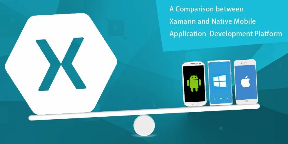 C xamarin android. Мобильные приложения на xamarin. xamarin mobile application.... безопасность xamarin. xamarin мем.