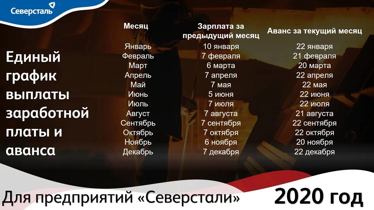 Аванс по заработной плате в 2024 году. График выплаты зарплаты и аванса. Выплата зарплаты на Северстали 2022. График зарплат Северсталь 2021. График заработной платы Северсталь 2022.