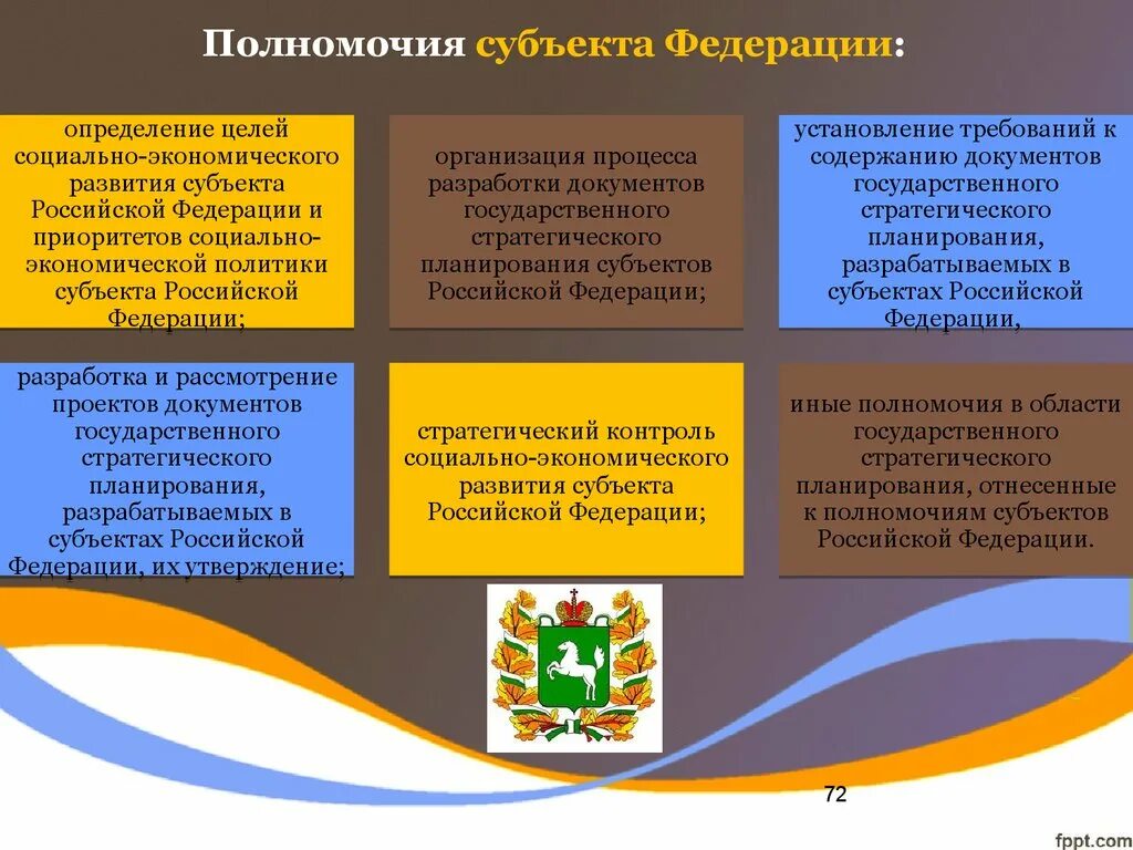 Функции и полномочия субъектов РФ. Федеральный центр и субъекты РФ их полномочия. Федеральный центр и федеральный центр и субъекты РФ полномочия. Полномочия субъектов РФ таблица.