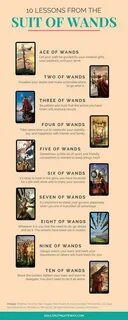 Path guide