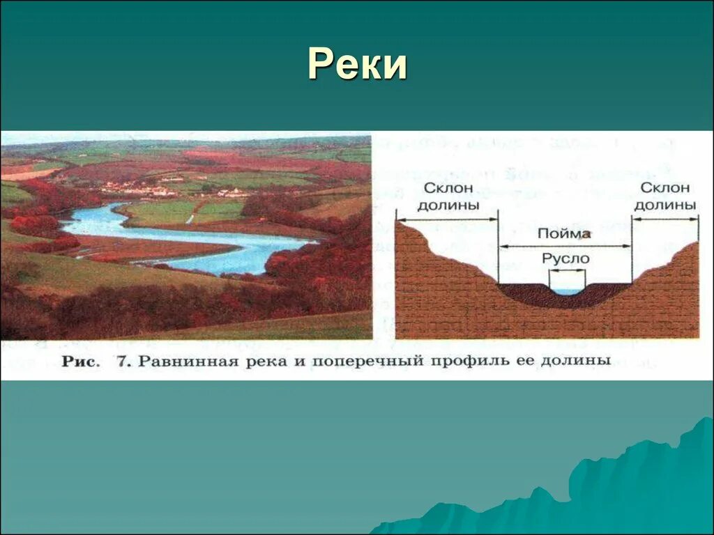 Эрозия моря. Глубинная эрозия рек. базис эрозии реки. геологическая деятельность рек. река геология.