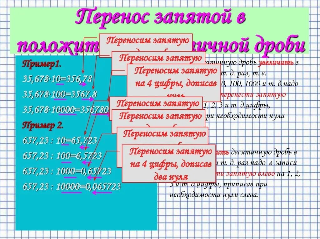 Перенесение запятой в десятичных дробях. Перемещение запятой в десятичных дробях. Перенос запятой в положительной десятичной. Перенос запятой в десятичной дроби.