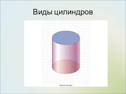 Какие есть цилиндры