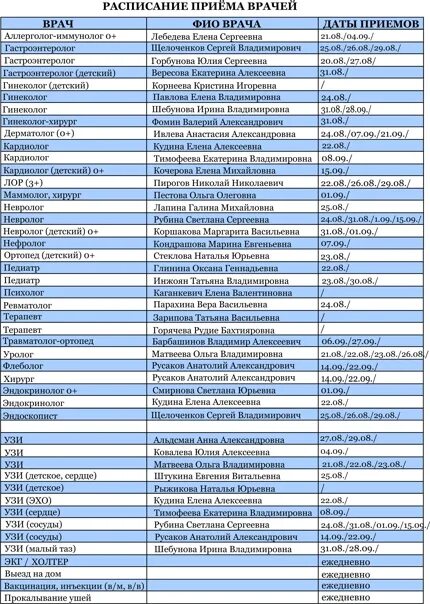 Расписание приема. Формирование расписания приема врачей. Расписание записи приема специалиста. Ниже расписание. Расписание поликлиники врачей торжок