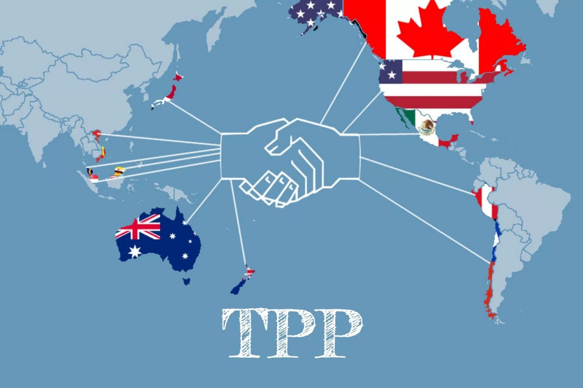 Транстизоокеанское партнерст. Транстихоокеанское партнерство. США В Азиатско Тихоокеанском регионе. Транстихоокеанское партнерство США.