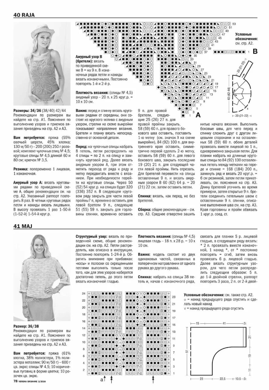 Журнал вязание спицами со схемами. Ирен вязание спицами со схемами. Ажурные жакеты спицами со схемами и описанием. Модели из журналов вязание спицами. Схема вязания топа спицами.