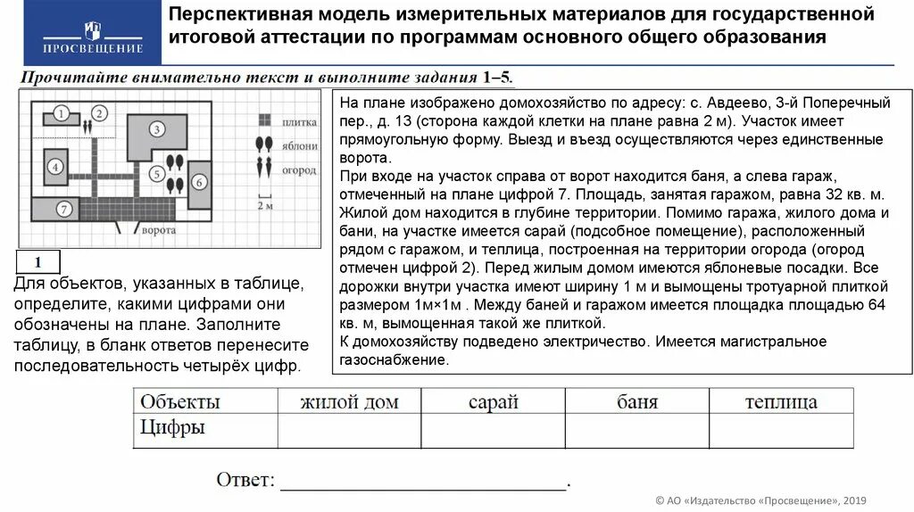 На плане изображено домохозяйство. "На плане изображено домохозяйство" ОГЭ. На плане изображено домохозяйство по адресу с Авдеево. План участка ОГЭ.