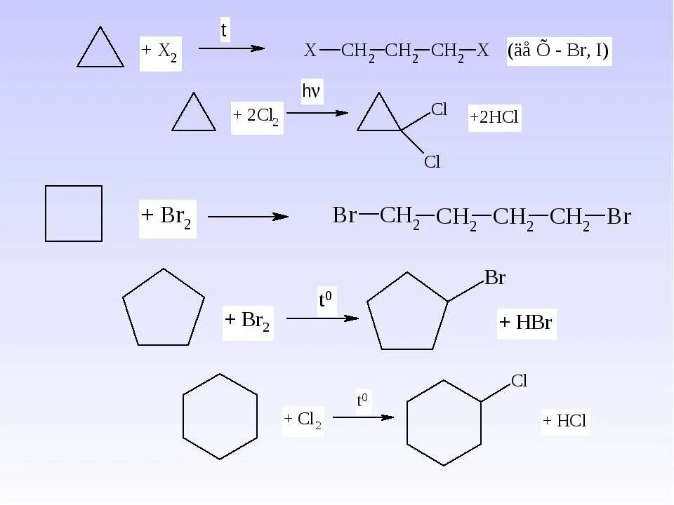 Галогенирование циклопентана. Циклопентан HCL. Циклопропан плюс бром 2. Реакция циклопропана с хлором. Циклопентан вступает в реакцию