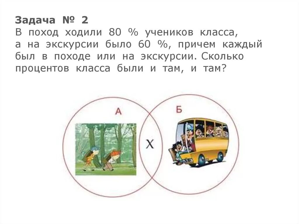 Задание поход. В поход ходили 80 учеников класса а на экскурсии было 60 класса. Поездка классом поход. Ходили в поход класса а на экскурсии. Как решить загадку я иду в поход