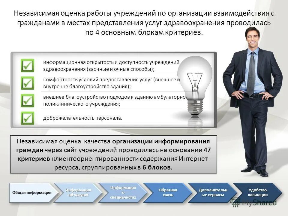 требуется оценщик