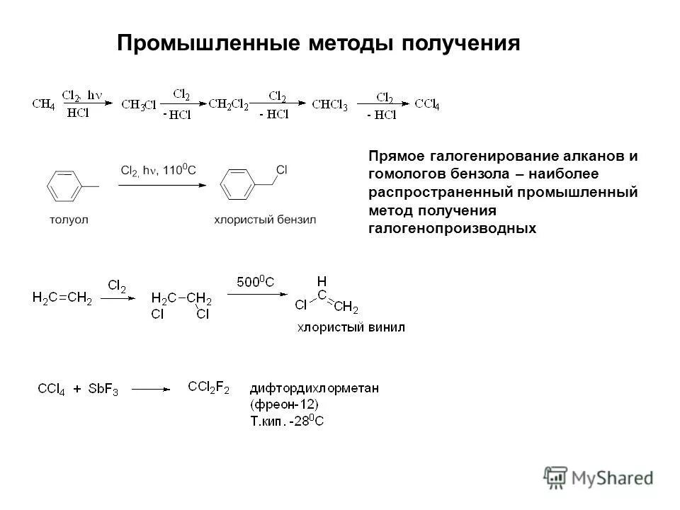 Получение галогенидов