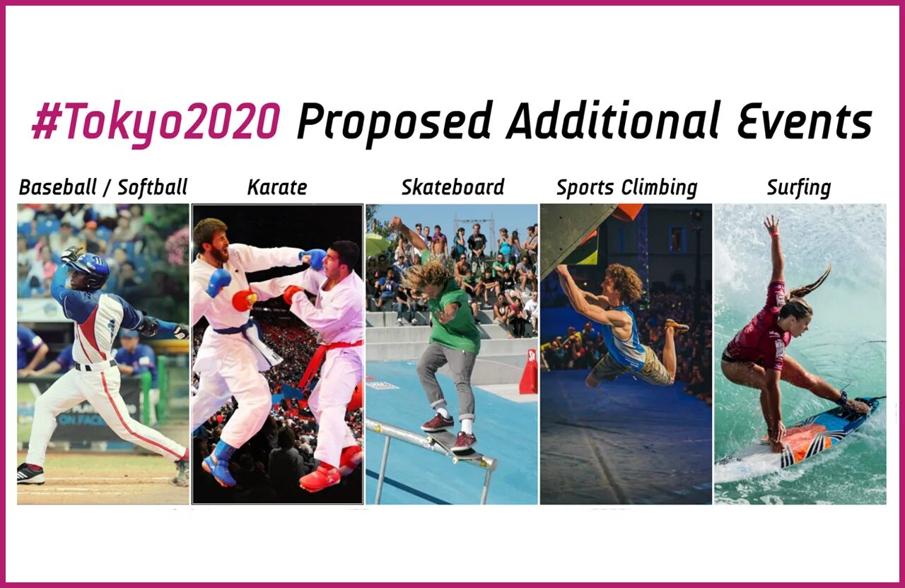 Токио программа. Токио 2025 виды спорта. игровые виды спорта на олимпийских играх в токио. скейтбординг олимпийские игры.