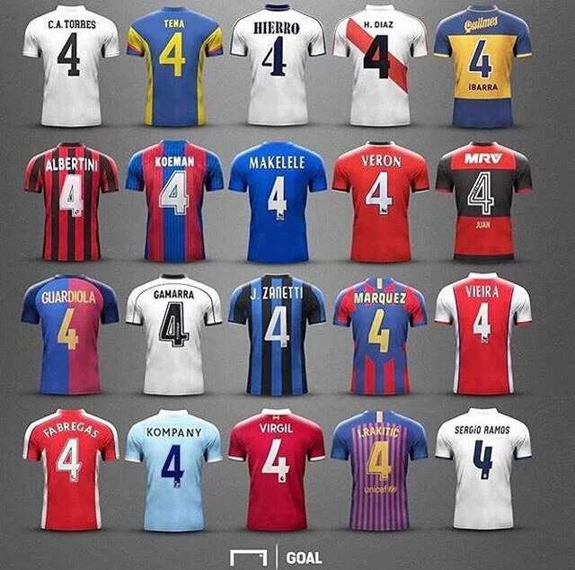 табличка с номером этажа. реал мадрид номера игроков. номера игроков в футболе. номера футболистов барселоны. серхио рамос сзади.