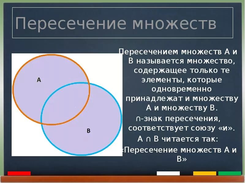 Плотное множество. Пересечение множеств. Непересечение множеств. Знак пересечения множеств. Множество пересечение множеств.