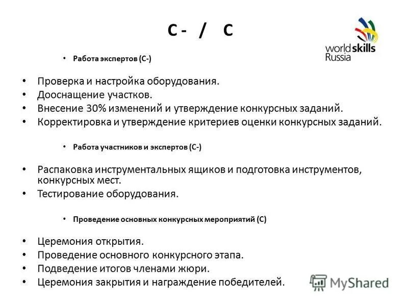 Внесение изменений в конкурсную. Техническое описание компетенции. Описание конкурсной работы. Компетенция - конкурсное задание для смены. С кем согласовывается конкурсное задание.