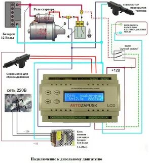Авр для генератора 220 вольт