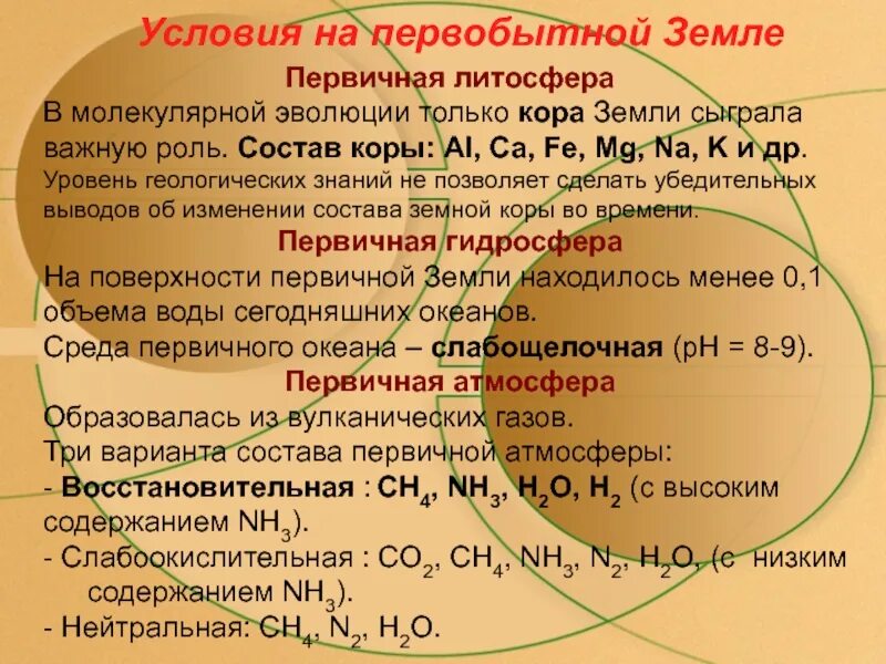 Условия первобытной земли