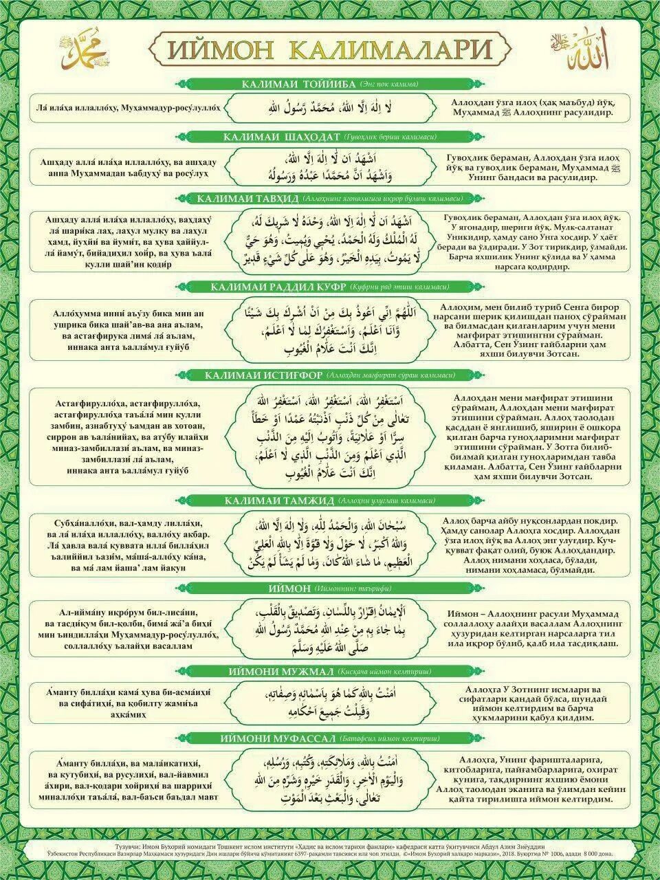 шаходат калимаси. шаходат калимаси. шаҳодат калимаси. калима истигфар. шаҳодат калимаси.