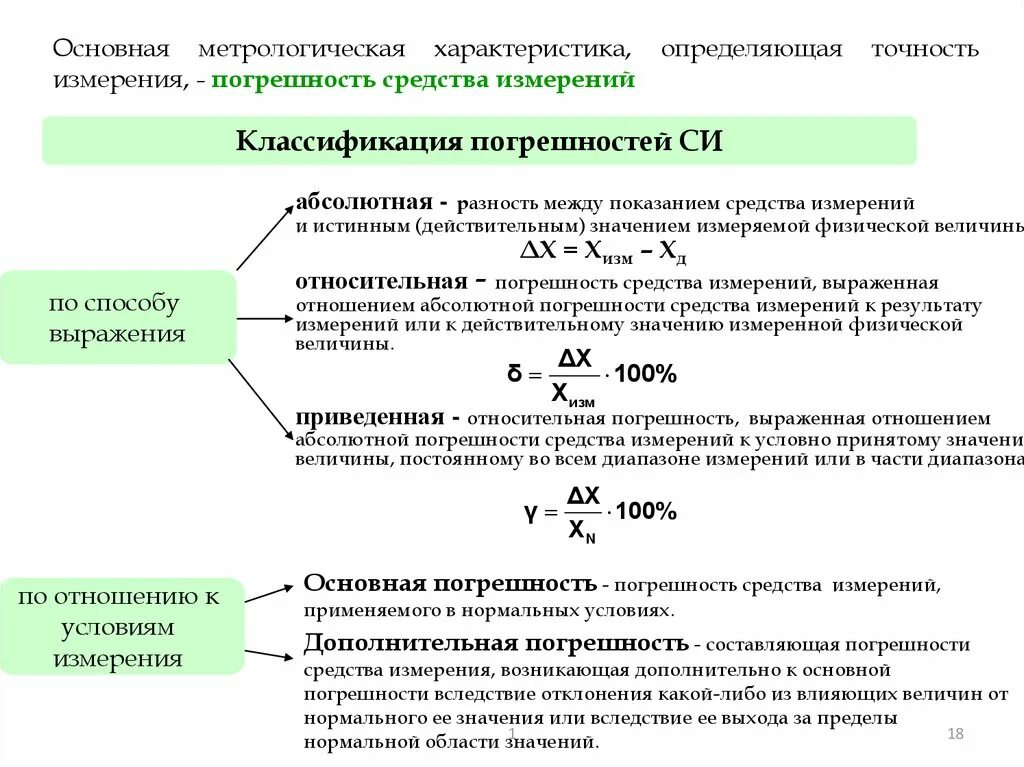 Характеристики рассчитываем. Погрешность результата измерения это в метрологии. Как посчитать погрешность определения. Относительная погрешность измерения это в метрологии. Погрешности средств измерений в метрологии.