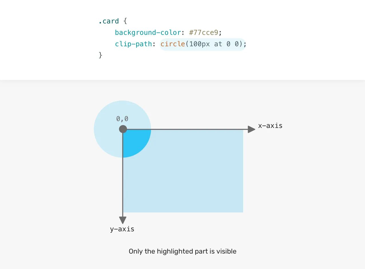 Clip path css. Clip-path circle. css clip path background. css border-top-radius круг.