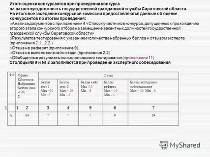 Прохождение государственной службы тест