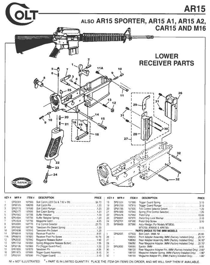 Part list