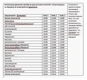 Маршрут 4 петрозаводск. Расписание автобусов Петрозаводск. Древлянка поликлиника Петрозаводск. Расписание автобуса поликлиника 4 Петрозаводск. Автобусы Петрозаводск.