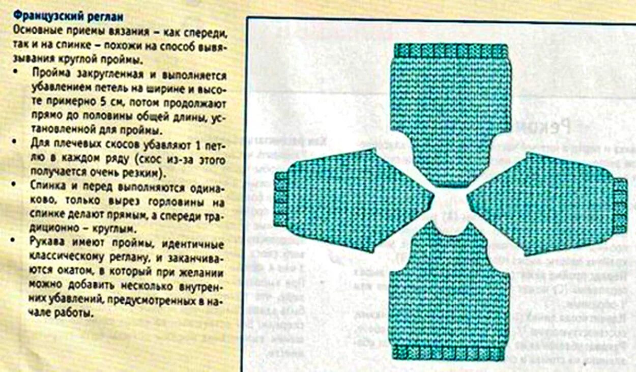Как вязать реглан кофты спицами. Французский реглан спицами подробное. французский реглан сверху спицами. французский реглан спицами подробное описание. узор для реглана сверху спицами.