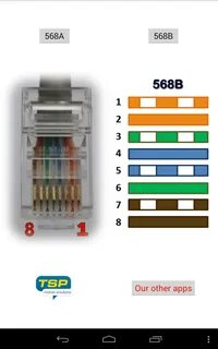 Rj 45 цвета