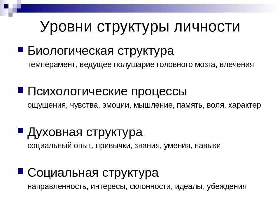 Биологическая социальная теория. Составляющие элементы структуры личности. Биологическую, психологическую и социальную структуру личности. Уровни структуры личности в психологии. Психологическая структура личности.