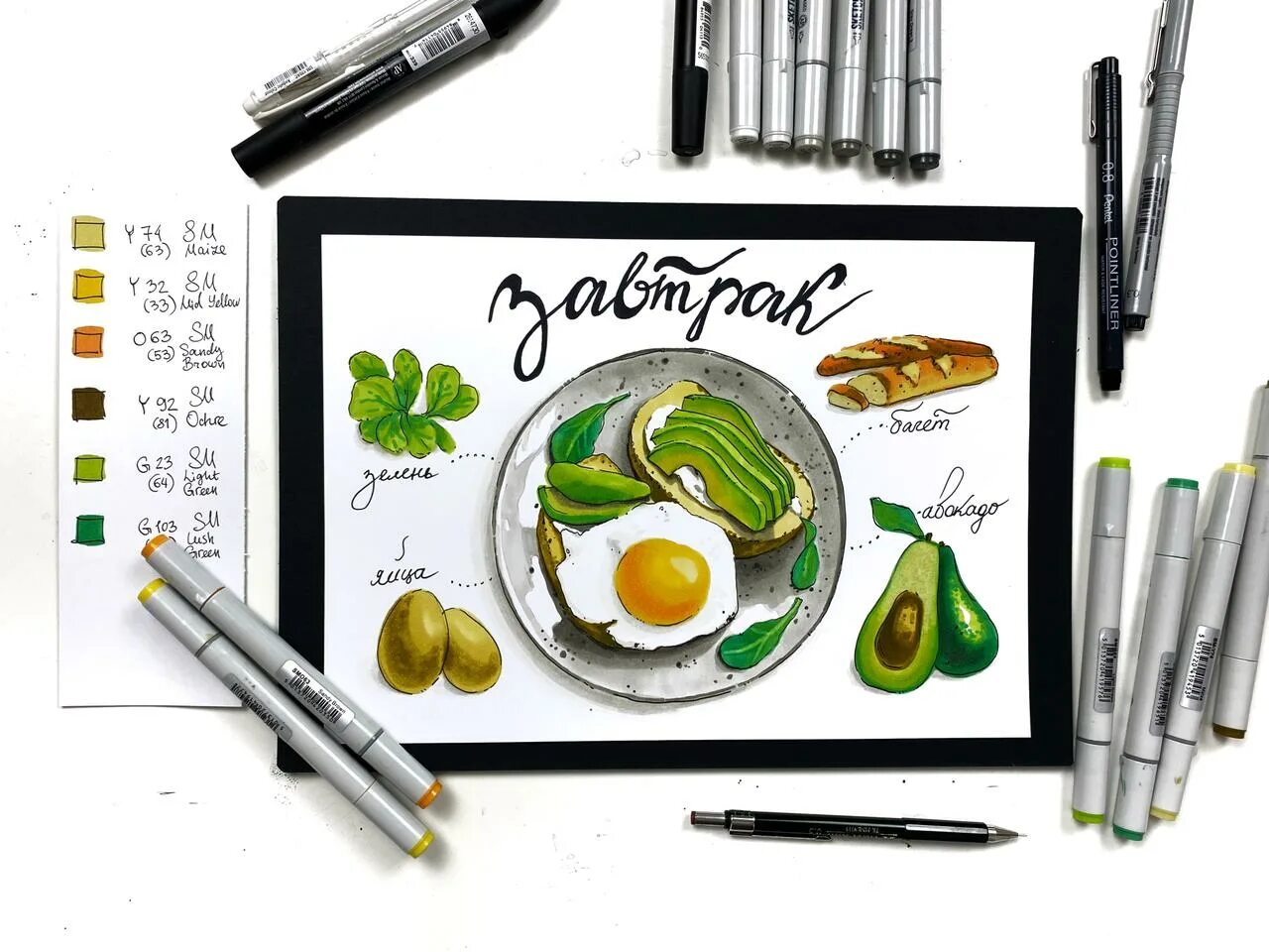 Курсы маркеры