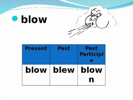 Blow my перевод
