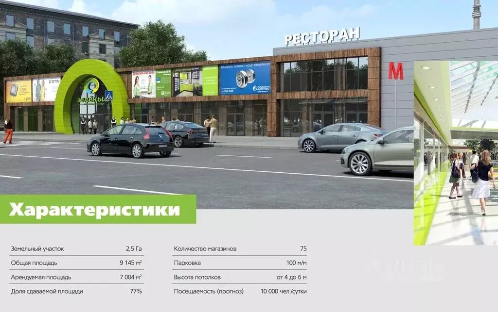 Тц зеленый огородный проезд. Тц зелёный огородный проезд 10 магазины. тц зеленый москва м.бутырская. г. москва, огородный проезд 10, тц &quot;зеленый&quot;. торговый центр зеленый метро бутырская.