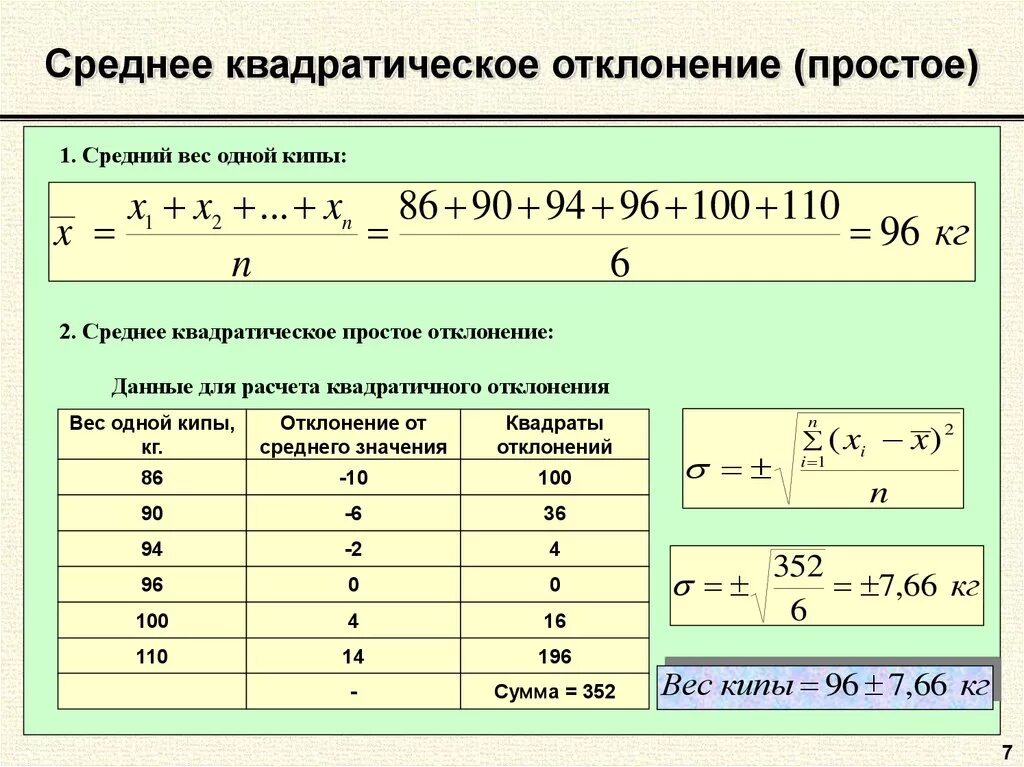 Укажите величины отклонений. Среднеквадратическое отклонение формула. Как найти квадрат отклонения. Как найти отклонение от среднего значения. Среднее квадратическое отклонение рассчитывается как.