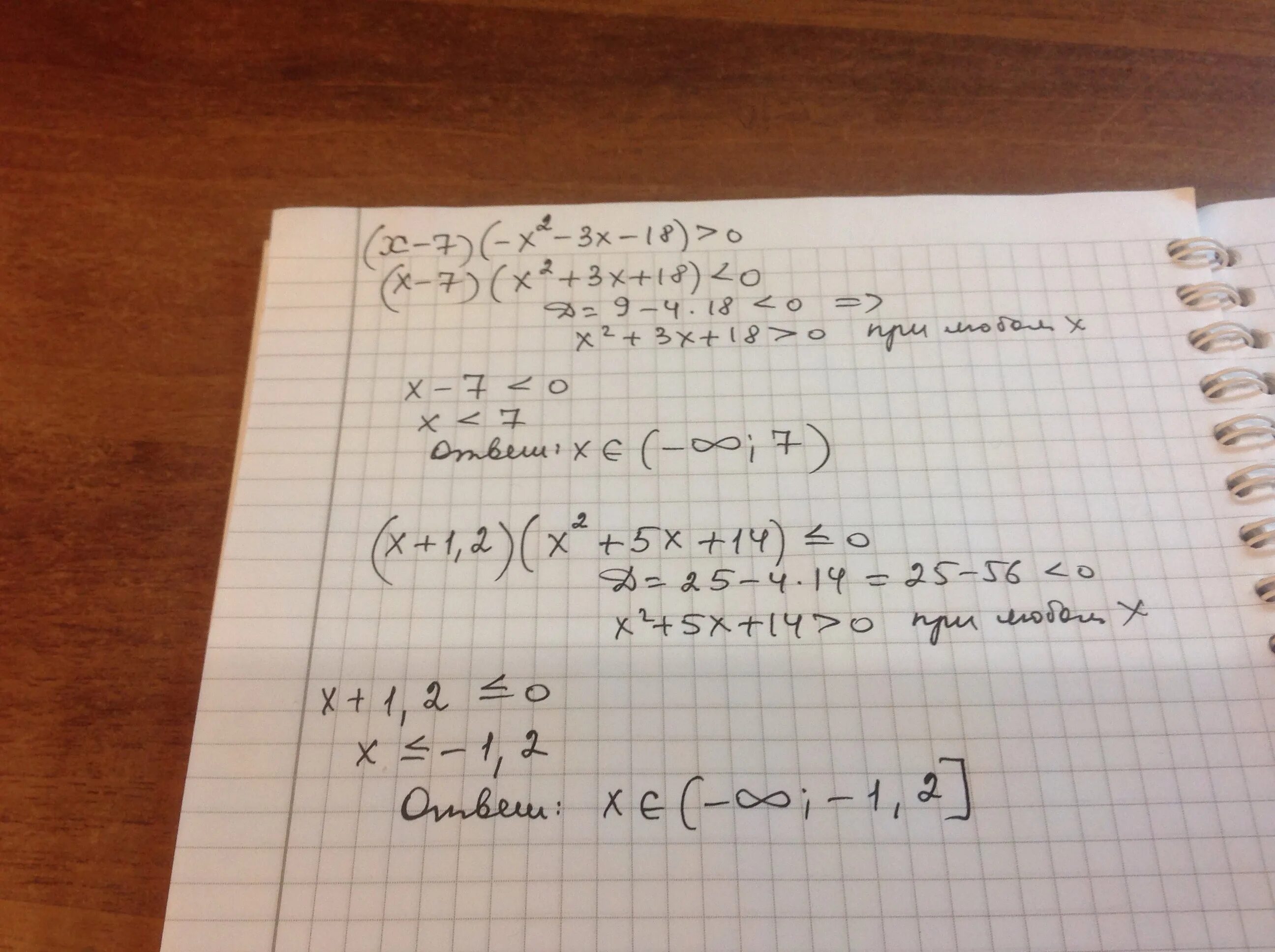 X 9x 14 0. 5x+7x. (X-5)^2<7(X-5). 14x+7x2. X2 5x 14 0.