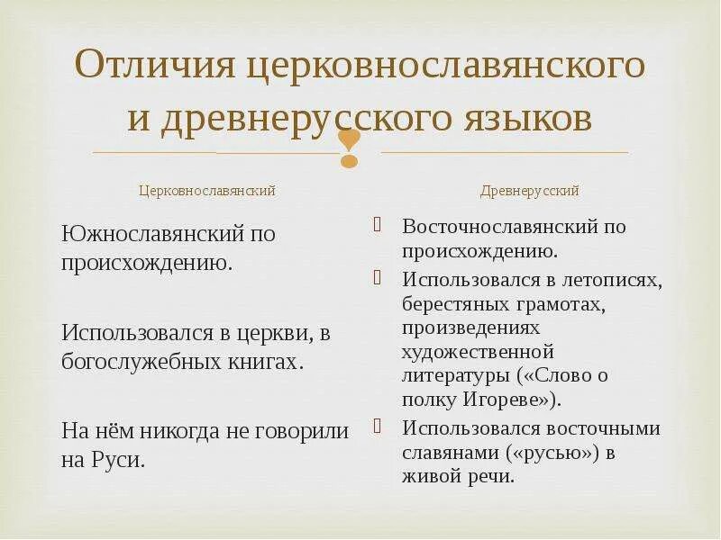 Как отличить языки. Отличия церковнославянского языка от древнерусского. Церковнославянский и древнерусский языки отличие. Древнерусский язык и церковнославянский язык разница. Старославянский язык и церковнославянский язык разница.