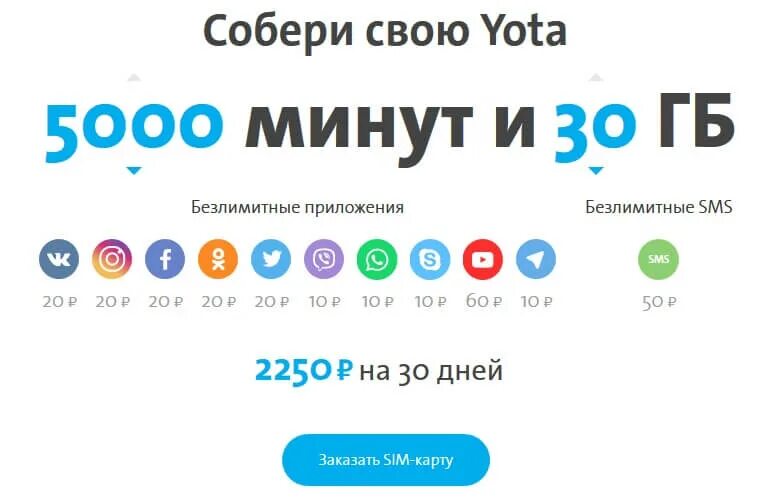 Тарифы связи yota. Yota безлимитный интернет. Ета тарифы. Йота Башкортостан.