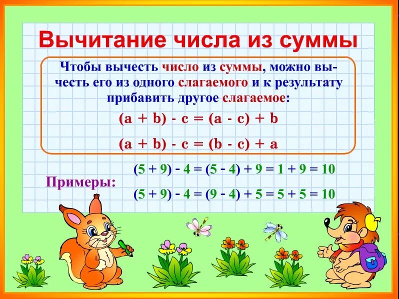 Правило вычитания суммы из числа 5 класс. Правило вычитания числа из суммы 2 класс. Математика 2 класс на вычитание числа из суммы. Правило вычитания числа из суммы 3 класс.