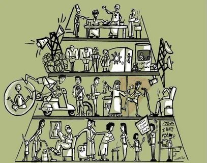 The structure of society