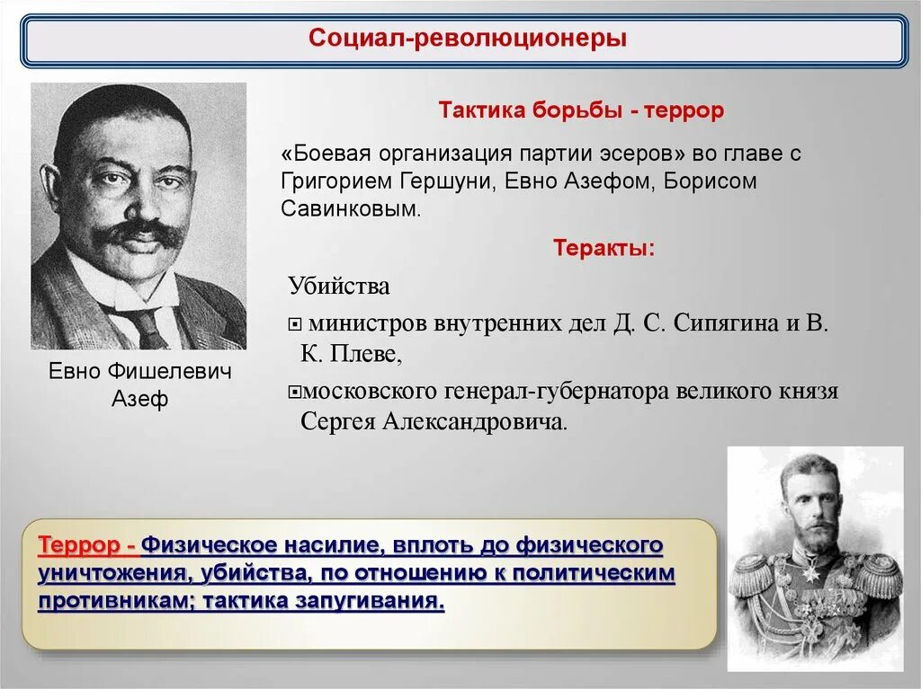 Боевая организация пср. Боевая организация эсеров. Боевая организация партии эсеров. Социалреврлюционеры. Партия эсеров террор.