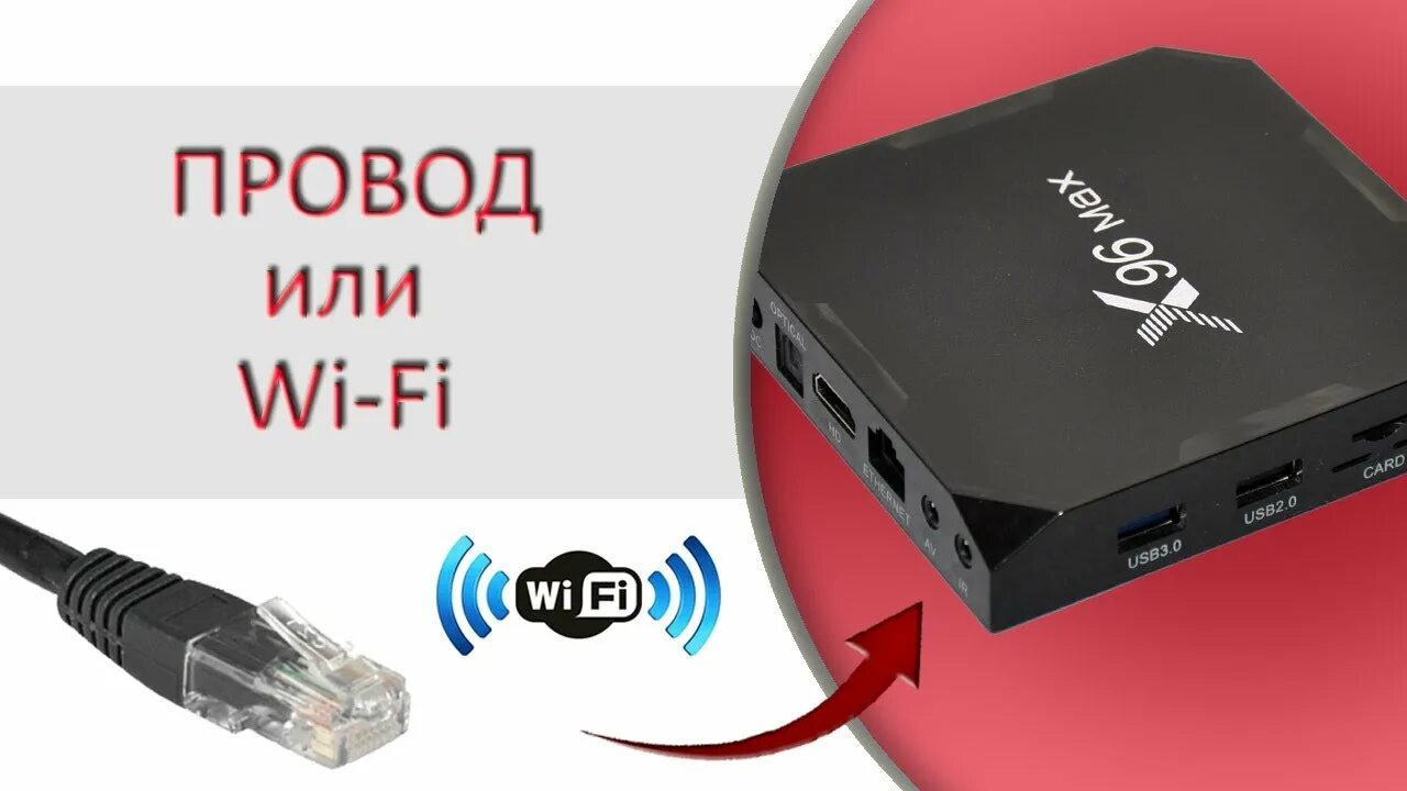 ТВ бокс x96. Кабель для подключения телевизора кприставки x96 Max. Как подключить приставку Smart Box x96. X96 Max. Как подключить про макс к телефону