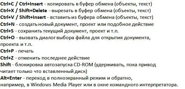 Перевод слова копировать. Клавиши Ctrl z. Значение клавиши Ctrl. Сочетание клавиши Ctrl + z. Ctrl alt комбинации.