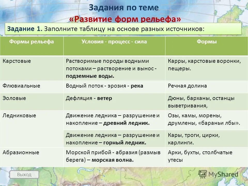 Что такое рельеф? - урок. География, 6 класс.