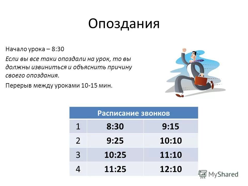 Длительность перерыва между сменами при двухсменных занятиях. Перерыв между уроками. Перерыв между уроками. Информационные и коммуникационные технологии в географии. Длительность перемен в школе.