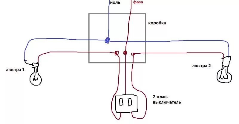 Как подключить лампу двойным выключателем. Схема подключения 2 ламп на двойной выключатель. Схема подключения двойного выключателя на 2 лампочки. Схема подключения двойного выключателя с розеткой на 2 лампочки. Схема подключения лампы через двойной выключатель.